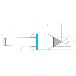 Typ PH-242 Morse 2